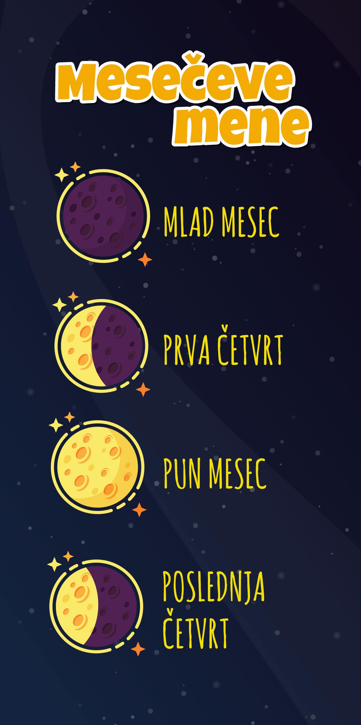 Druga tela sunčevog sistema Shtreber